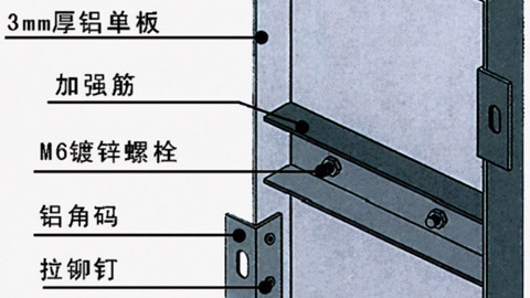 鋁單板原材料鋁錠價上漲、利潤壓縮，沈陽鋁單板廠家該何處何從？